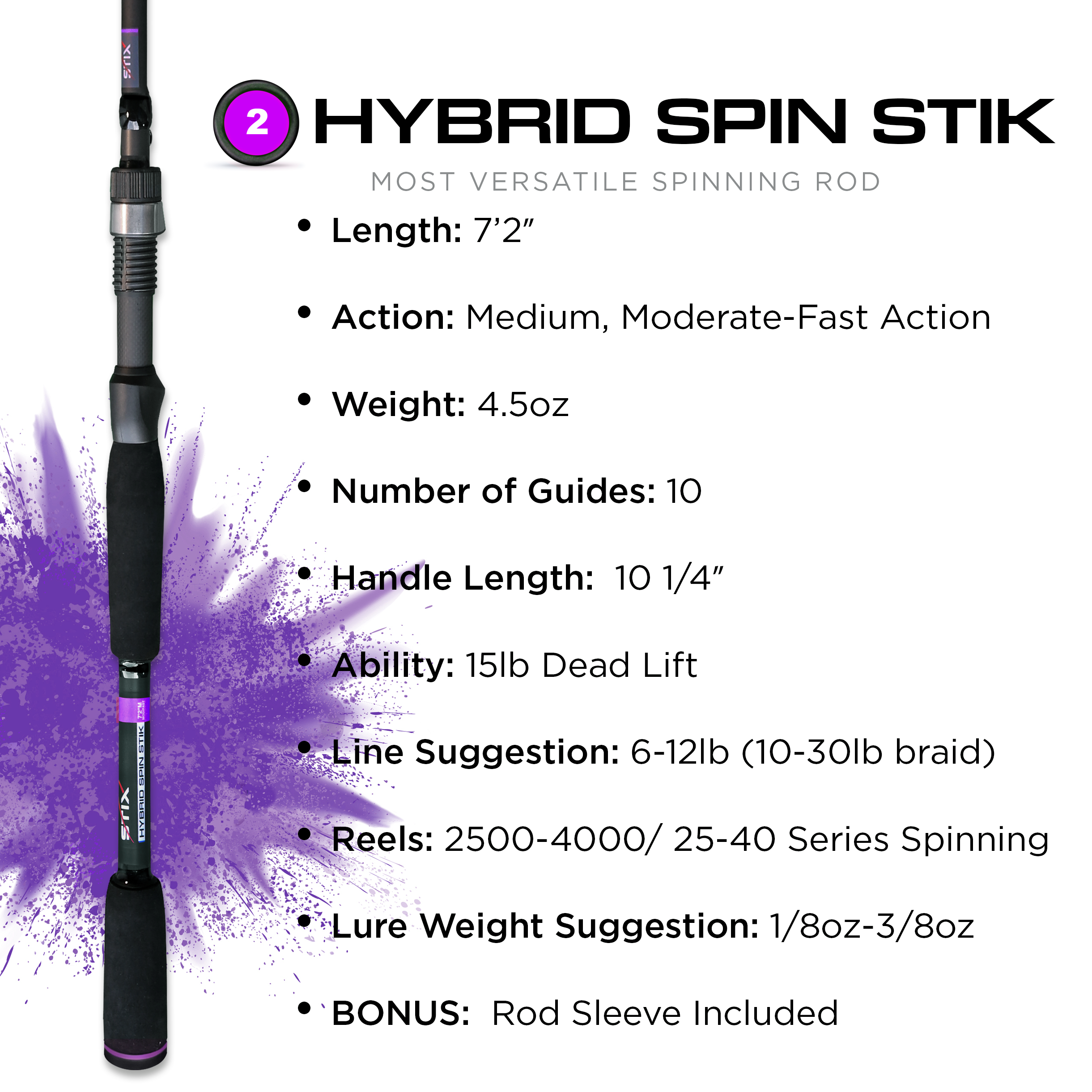 STIX FISHING RODS 2 year REVIEW 